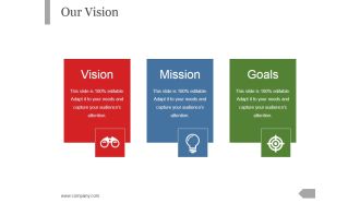 Our Vision Ppt PowerPoint Presentation Files