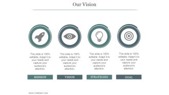 Our Vision Ppt PowerPoint Presentation Graphics