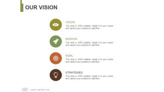 Our Vision Ppt PowerPoint Presentation Infographic Template