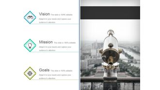 Our Vision Ppt PowerPoint Presentation Layouts Introduction