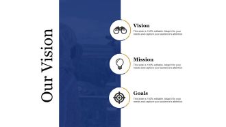 Our Vision Ppt PowerPoint Presentation Portfolio Graphics Template