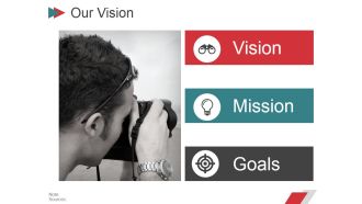 Our Vision Ppt PowerPoint Presentation Professional Design Templates
