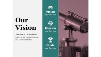 Our Vision Ppt PowerPoint Presentation Slides Designs
