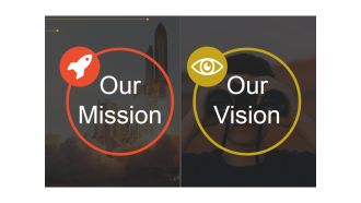 Our Vision Ppt PowerPoint Presentation Slides Ideas