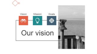 Our Vision Ppt PowerPoint Presentation Visuals