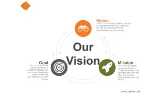 Our Vision Template 1 Ppt PowerPoint Presentation Portfolio Icons