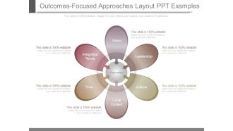 Outcomes Focused Approaches Layout Ppt Examples