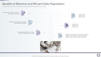Outline Of Data Preprocessing Strategies And Importance Benefits Of Effective And Efficient Data Preparation Pictures PDF