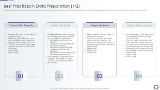Outline Of Data Preprocessing Strategies And Importance Best Practices In Data Preparation Structure PDF