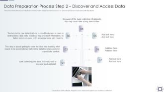 Outline Of Data Preprocessing Strategies And Importance Data Preparation Process Step 2 Discover And Access Data Background PDF