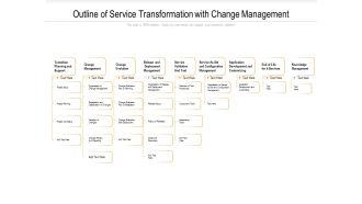 Outline Of Service Transformation With Change Management Ppt PowerPoint Presentation Example File PDF
