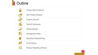 Outline Ppt PowerPoint Presentation Visuals