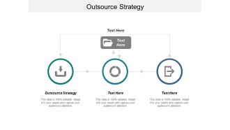 Outsource Strategy Ppt PowerPoint Presentation Slides Graphics Design Cpb