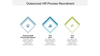 Outsourced HR Process Recruitment Ppt PowerPoint Presentation Layouts Graphics Tutorials Cpb Pdf