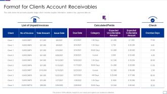 Outsourcing Financial Accounting Solutions For Company Format For Clients Account Receivables Mockup PDF
