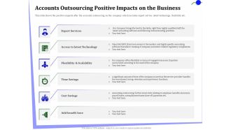 Outsourcing Of Finance And Accounting Processes Accounts Outsourcing Positive Impacts On The Business Topics PDF