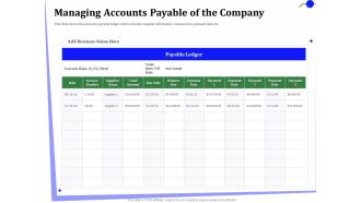 Outsourcing Of Finance And Accounting Processes Managing Accounts Payable Of The Company Introduction PDF