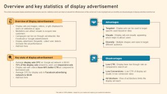 Overview And Key Statistics Of Display Advertisement Ppt PowerPoint Presentation File Infographic Template PDF