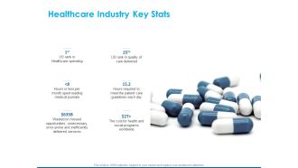 Overview Healthcare Business Management Healthcare Industry Key Stats Introduction PDF