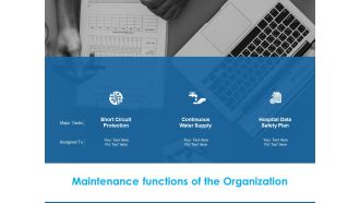 Overview Healthcare Business Management Maintenance Functions Of The Organization Summary PDF