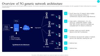 Overview Of 5G Generic Network Architecture 5G Functional Architecture Demonstration PDF