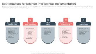 Overview Of BI For Enhanced Decision Making Best Practices For Business Intelligence Implementation Clipart PDF