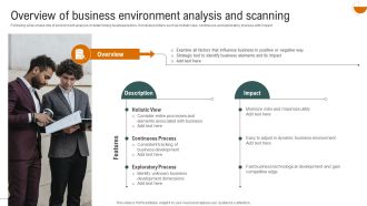 Overview Of Business Environment Analysis And Scanning Professional PDF