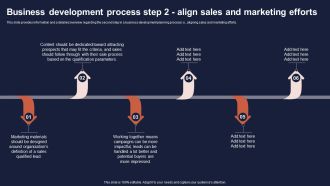 Overview Of Business Growth Plan And Tactics Business Development Process Step 2 Align Sales Icons PDF