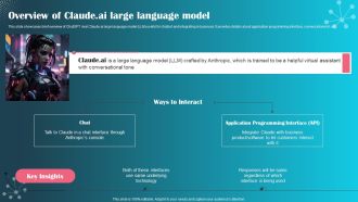 Overview Of Claude Ai Large Language Model Ppt PowerPoint Presentation Diagram Lists PDF