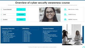 Overview Of Cyber Security Awareness Course Clipart PDF