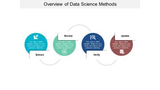 Overview Of Data Science Methods Ppt PowerPoint Presentation Gallery Icon