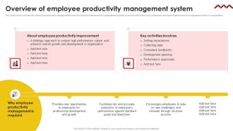 Overview Of Employee Productivity Management System Brochure PDF