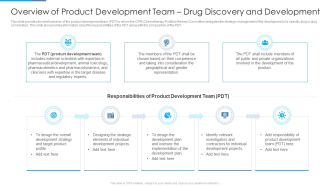 Overview Of Product Development Team Drug Discovery And Development Elements PDF