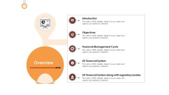 Overview Ppt PowerPoint Presentation Model Examples