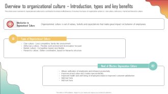 Overview To Organizational Culture Introduction Enhancing Organization Productivity By Implementing Icons PDF