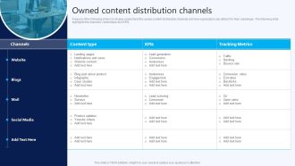 Owned Content Distribution Channels B2B Electronic Commerce Startup Graphics PDF