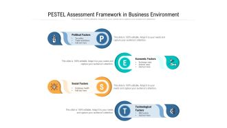 PESTEL Assessment Framework In Business Environment Ppt PowerPoint Presentation Inspiration Clipart Images PDF