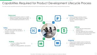 PLM Execution In Company Capabilities Required For Product Development Lifecycle Process Topics PDF