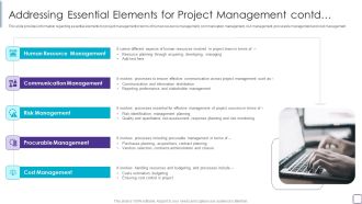 PMP Success Factors IT Addressing Essential Elements For Project Management Contd Professional PDF