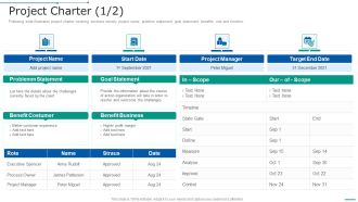 PMP Toolkit Project Charter Project Ppt Ideas Inspiration PDF