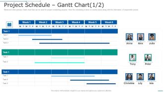 PMP Toolkit Project Schedule Gantt Chart Task Ppt Show Diagrams PDF