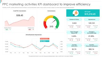 PPC Marketing Activities KPI Dashboard To Improve Efficiency Diagrams PDF