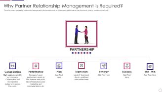 PRM To Streamline Business Processes Why Partner Relationship Management Is Required Mockup PDF