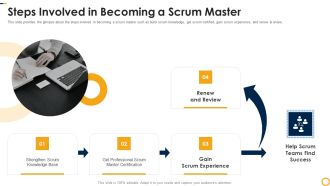 PSM Certification Process IT Steps Involved In Becoming A Scrum Master Guidelines PDF