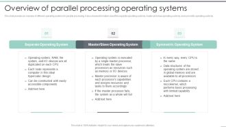Parallel Computing Processing Overview Of Parallel Processing Operating Systems Background PDF