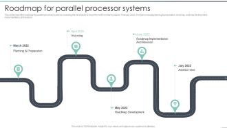 Parallel Computing Processing Roadmap For Parallel Processor Systems Professional PDF