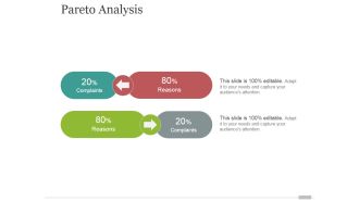 Pareto Analysis Tamplate 1 Ppt PowerPoint Presentation Guidelines