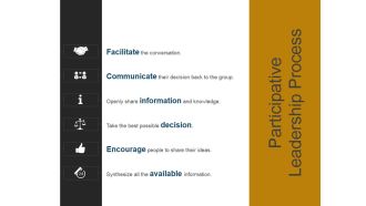 Participative Leadership Process Ppt PowerPoint Presentation Visuals