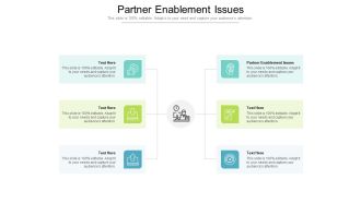 Partner Enablement Issues Ppt PowerPoint Presentation Show Slide Portrait Cpb Pdf