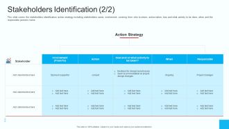 Partner Engagement Strategy Initiative Stakeholders Identification Sample PDF